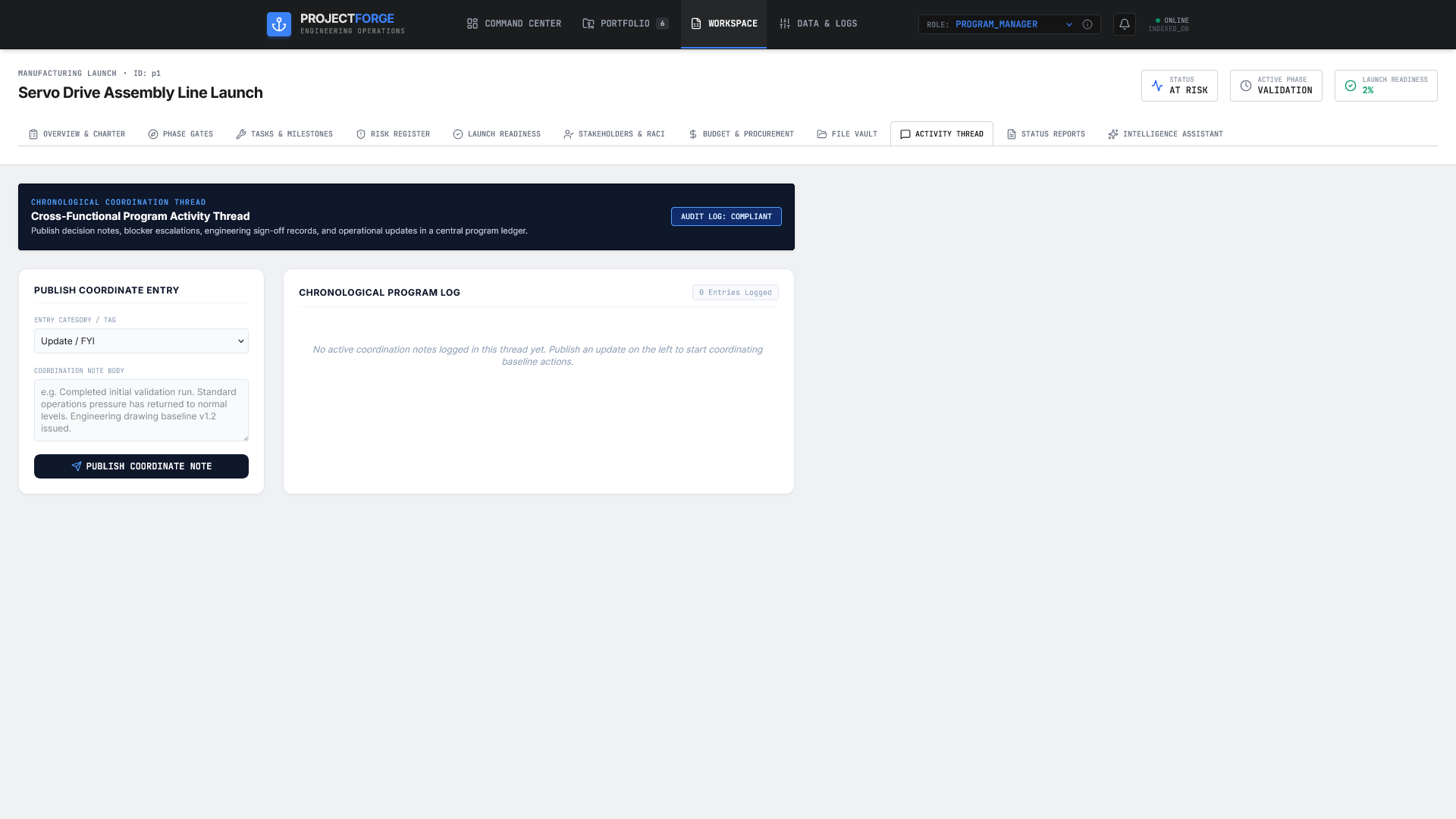 ProjectForge chronological activity thread