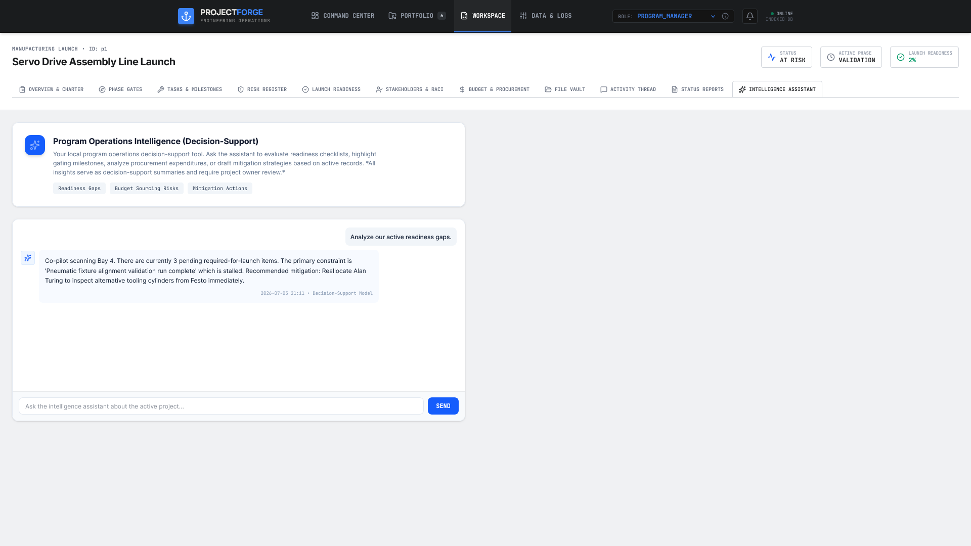 ProjectForge program intelligence assistant