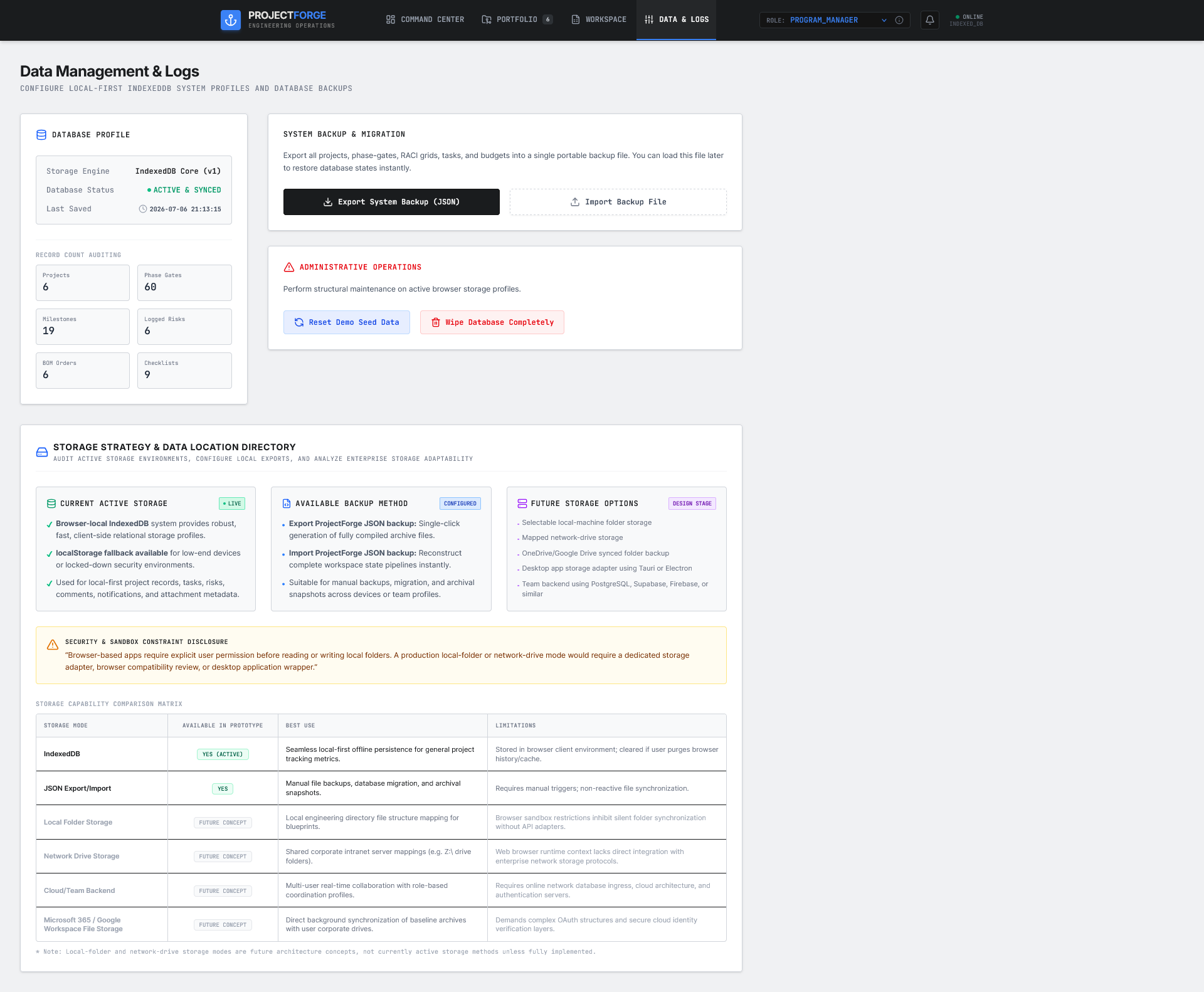 ProjectForge local data management and storage strategy console