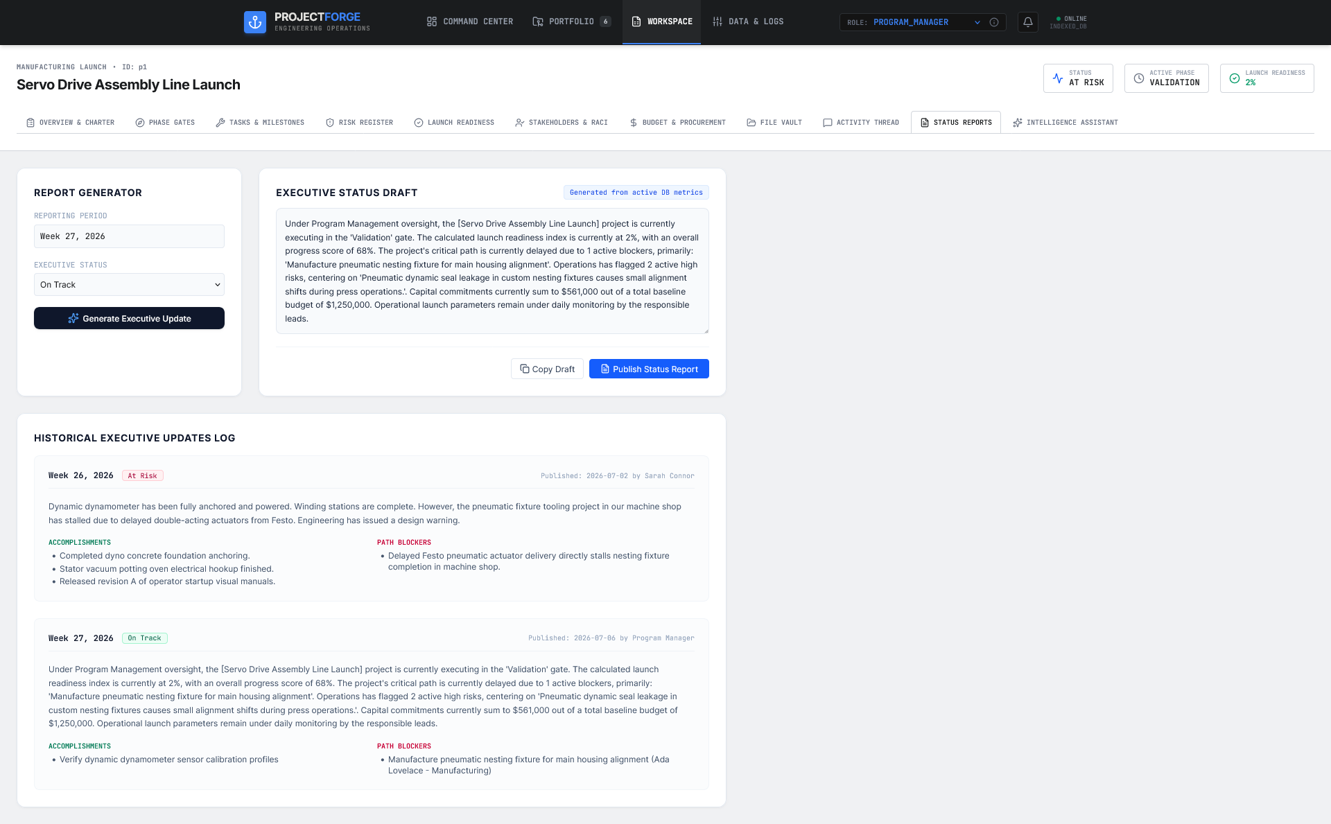 ProjectForge executive status report