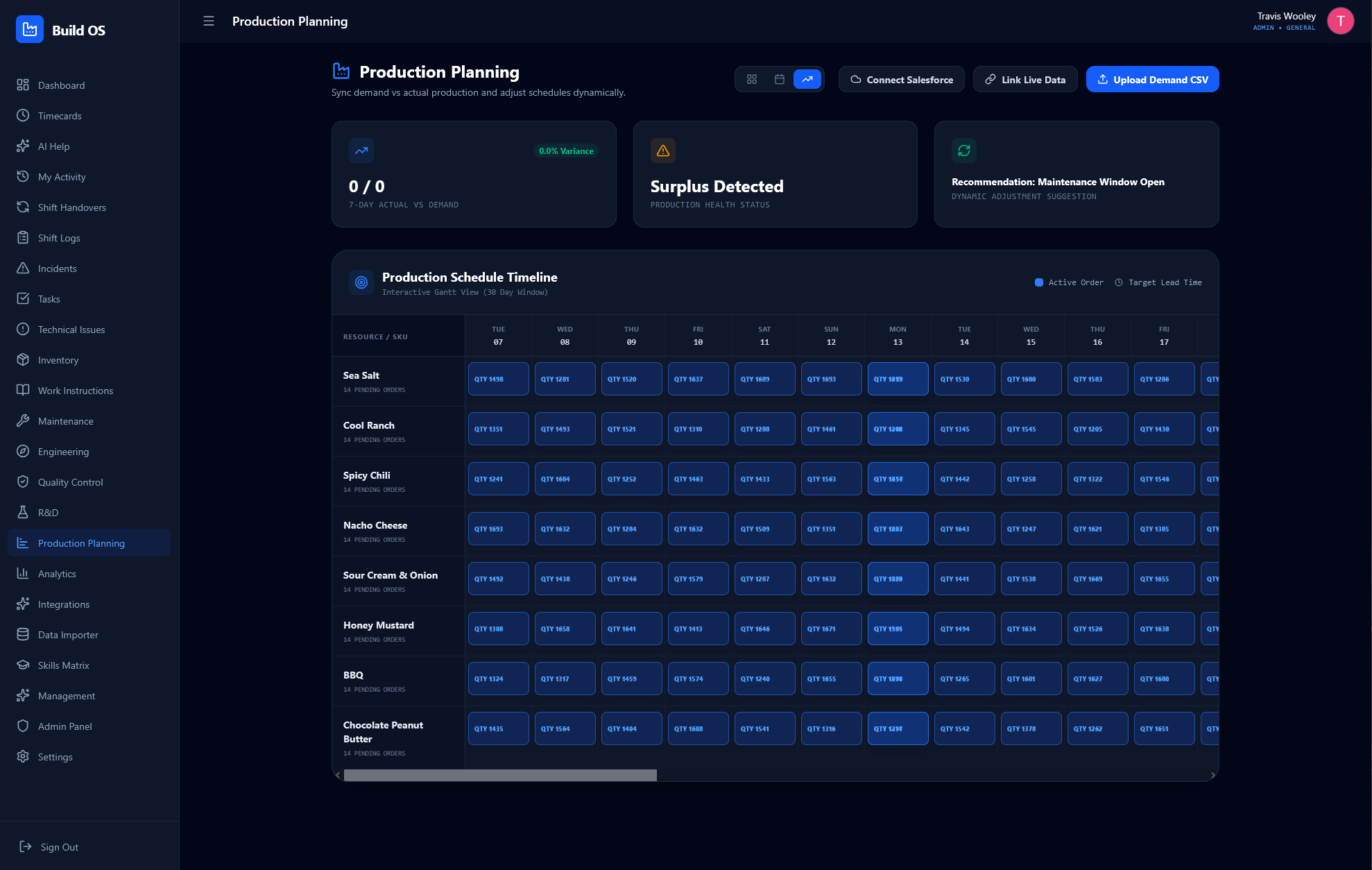 Build-OS production planning Gantt view