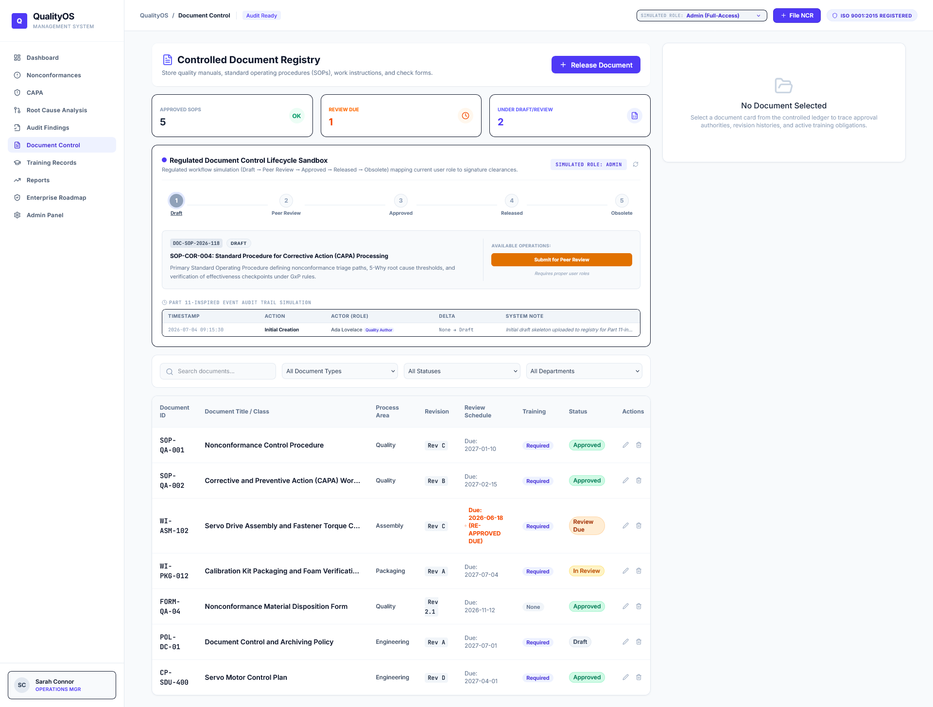 QualityOS document control dashboard